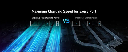 Prime Power Bank 27650mAh 3-Port 140W Max Portable Charger Battery Portable Power Bank Large Capacity 250W for Laptop