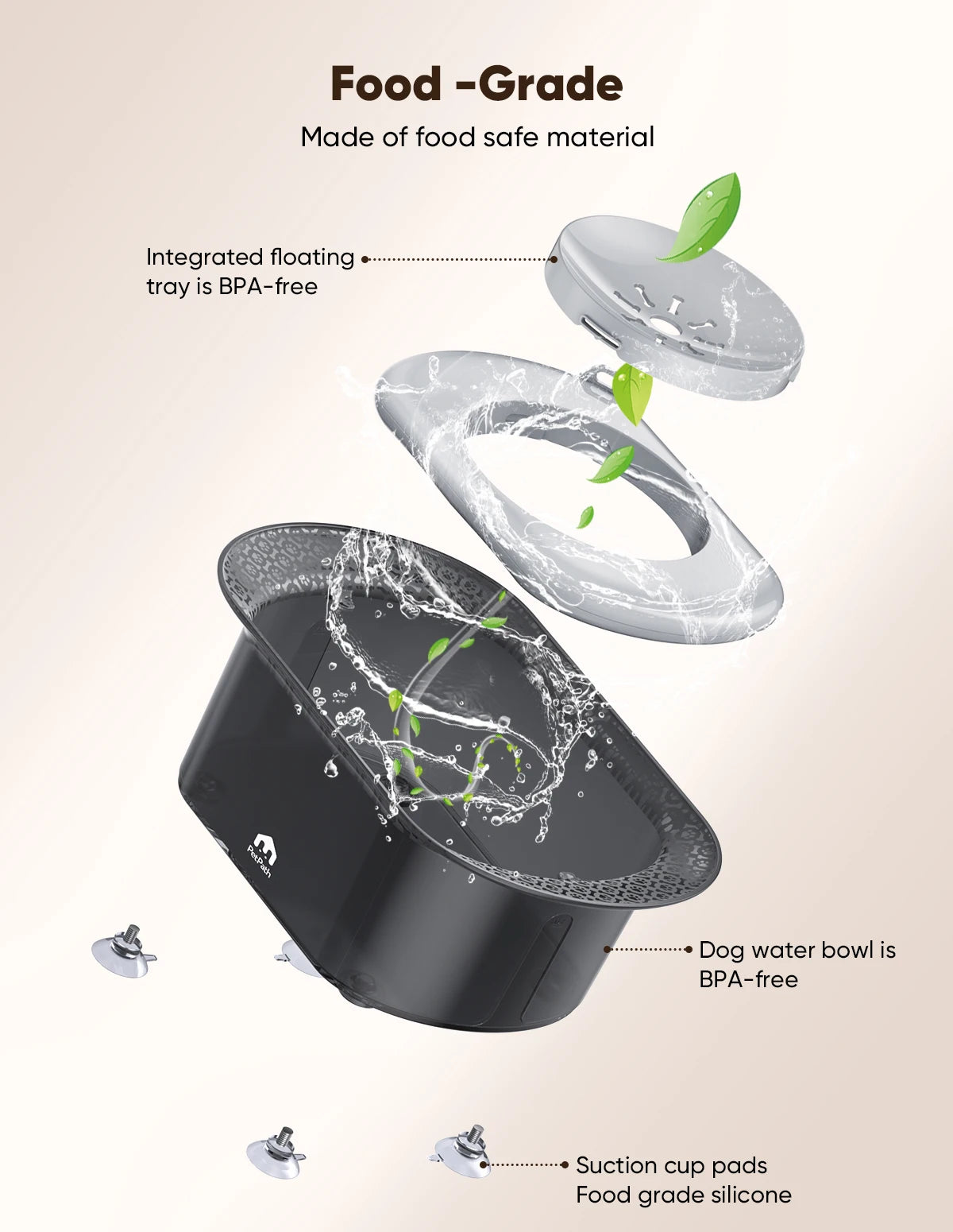 PETPATH No Spill Dog Water Bowl 2.2L (75oz) Large Capacity Anti-Splash Design – Reduces Refill Frequency for All Dogs