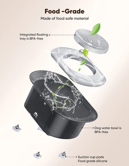 PETPATH No Spill Dog Water Bowl 2.2L (75oz) Large Capacity Anti-Splash Design – Reduces Refill Frequency for All Dogs