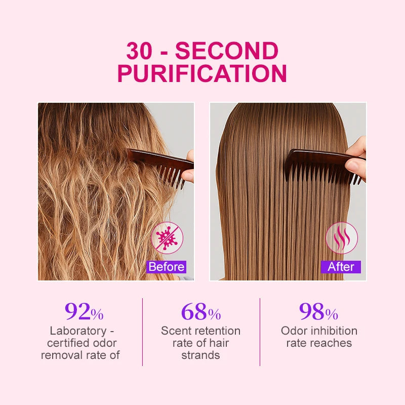 PURC PURC Wig Fragrance Spray Remove Odor Smoothing Shiny Wigs Hair Care 100ml