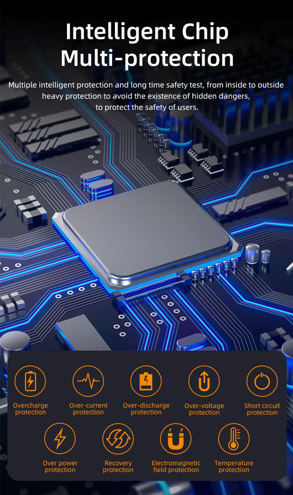 PSOOO 65W Power Bank 100000mAh Super Fast Charging Powerbank Portable External Battery Charger for Laptop iphone Xiaomi Huawei