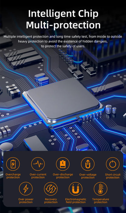 PSOOO 65W Power Bank 100000mAh Super Fast Charging Powerbank Portable External Battery Charger for Laptop iphone Xiaomi Huawei