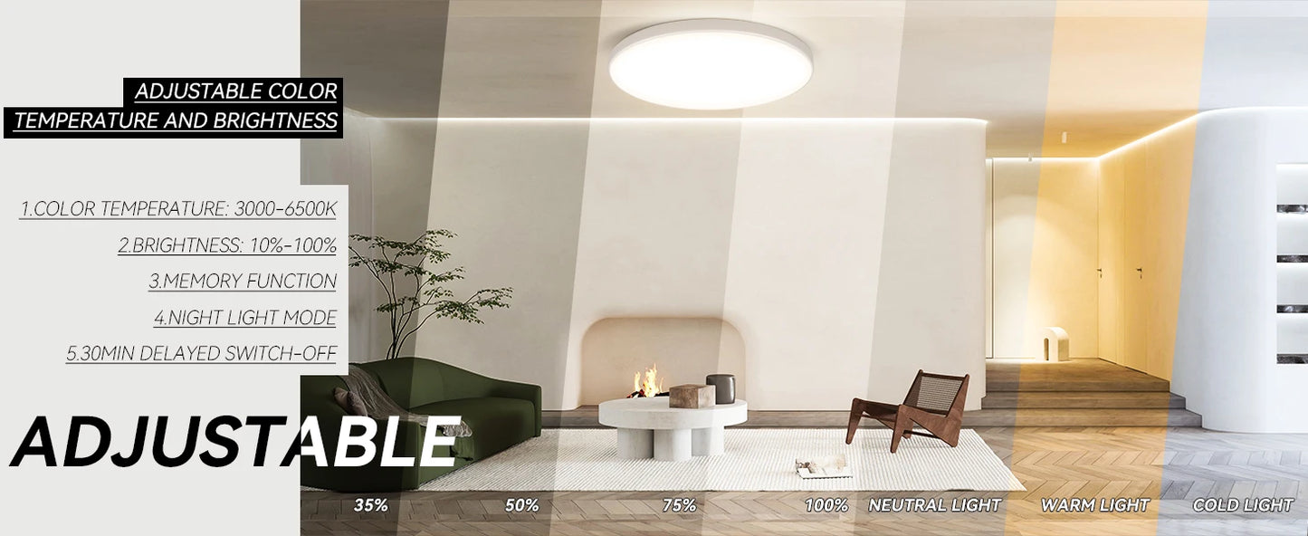 Led Ceiling Lamp Modern Ceiling Chandelier 220V Led Panel Lighting Fixture For Bedroom Kitchen Home Ultra Thin Ceiling Lights