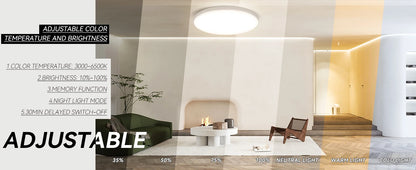 Led Ceiling Lamp Modern Ceiling Chandelier 220V Led Panel Lighting Fixture For Bedroom Kitchen Home Ultra Thin Ceiling Lights