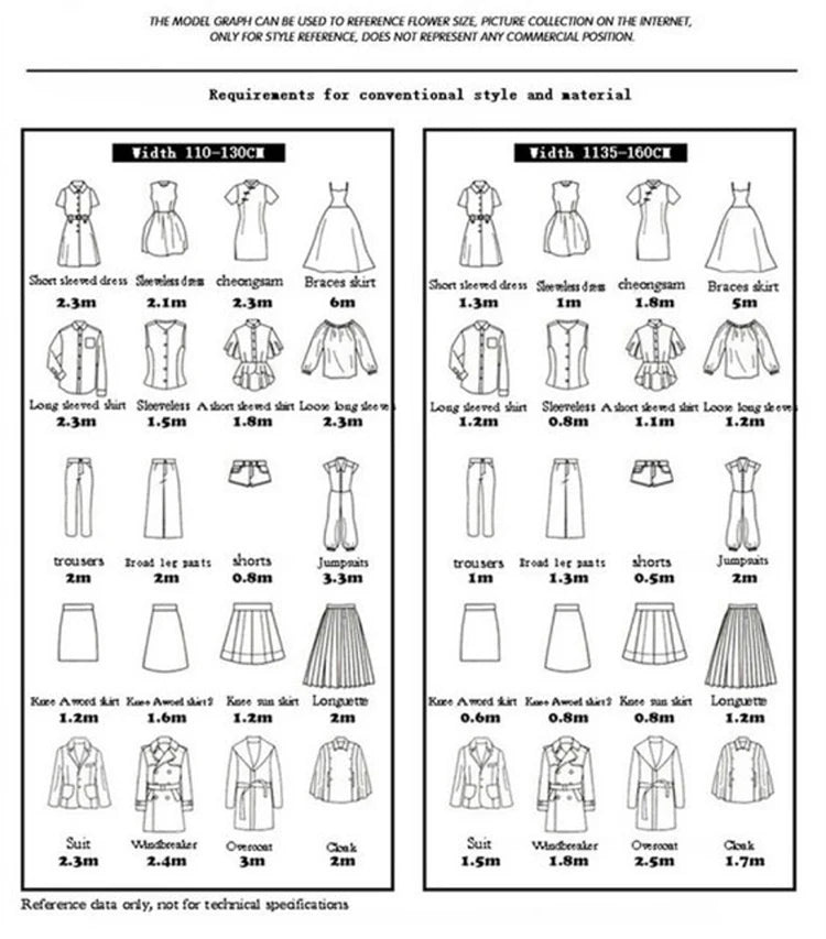 Cotton Summer Solid Color Clothing Lining Cloth White Cotton Dress Mesh Cotton Clothes Lining Fabric