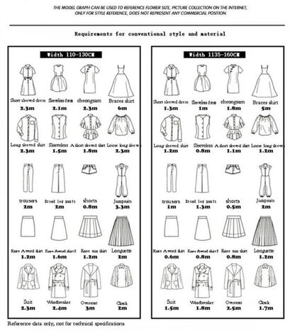 Cotton Summer Solid Color Clothing Lining Cloth White Cotton Dress Mesh Cotton Clothes Lining Fabric