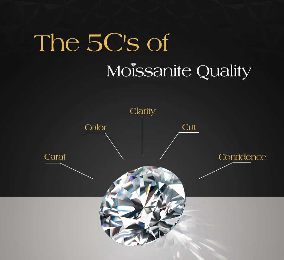 MINTYBOX 1.0ct Color Blue Moissanite Ring S925 Silver D VVS1 Lab Grown Diamond Halo Engagement Rings For Women Wedding Jewelry