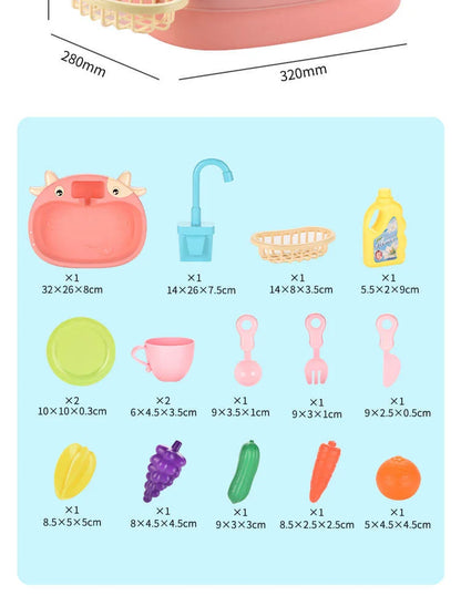Kids Kitchen Sink Toys Simulation Electric Dishwasher Mini Kitchen Food Pretend Play House Toy Set Children Role Play Girl Toys