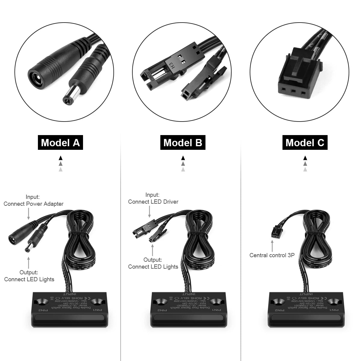 Smart Double Door Proximity Sensor Switch DC 12V-24V LED Light Switch For Wardrobe Cabinet Closet Backlight DIY Control Switch
