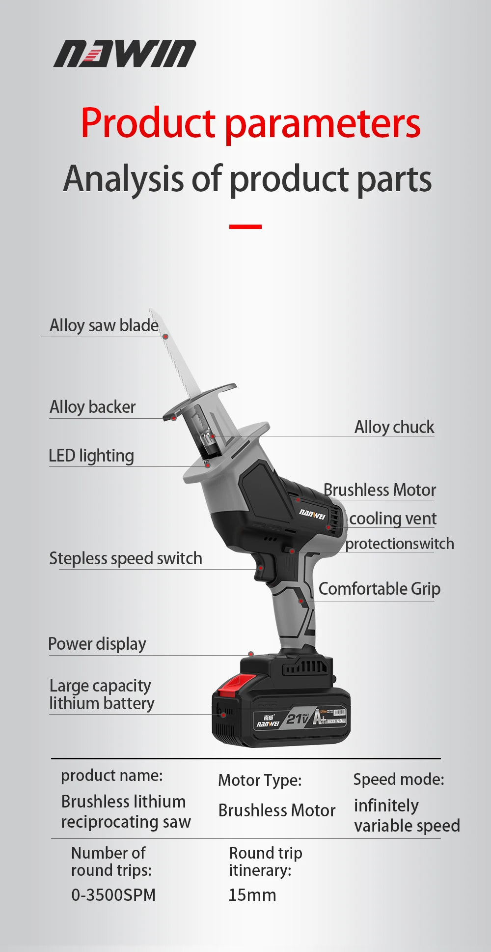 NANWEI Cordless Reciprocating Saw Adjustable Speed Electric Saw Saber Saw Portable for Wood Metal Cutting Saw