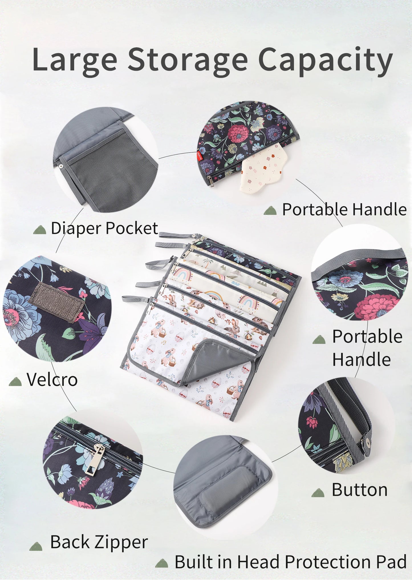 INSULAR Baby Diaper Changing Pad Portable Diaper Bag Waterproof Infant Nappy Sheet Multi-functional Mother-Baby Nursing Products