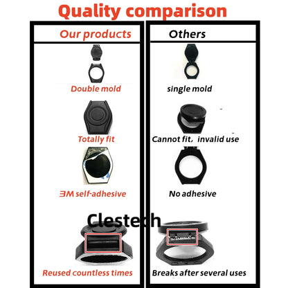 One-Click USB Webcam Privacy Cover - Anti-Hacking Camera Blocker for Logitech C922Pro, Razer & USB Streaming Camera,Easy Install