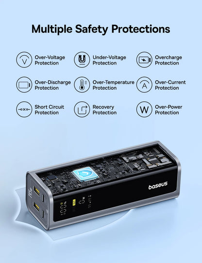 Baseus 145W Power Bank 20800mAh Dual USB A USB C PD 100W Fast Charging Digital Display Portable PowerBank for Laptop Phone Steam