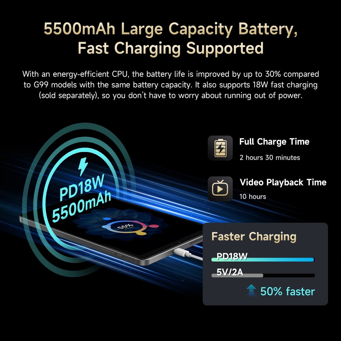 Alldocube iPlay60 Mini Turbo 8.4inch Snapdragon 6Gen 1 Tablet Android14 8GB+8GB virtual memory RAM+128GB ROM Widevine L1