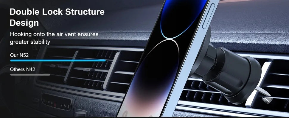 Magnetic Car Phone Holder Adjustable 360° Rotation Air Vent Strongest Adhesion Mag-Safe Car Mount for iPhone 16/15/14/13 Series