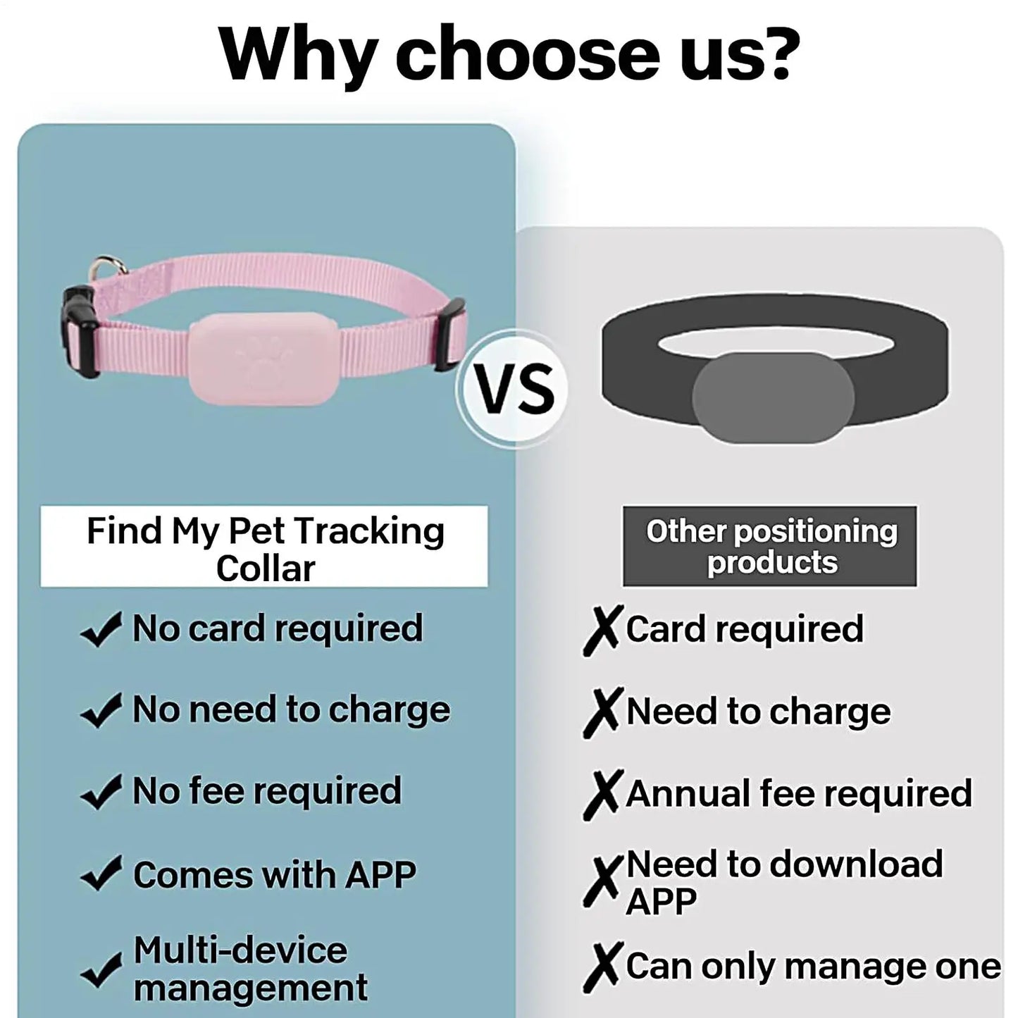 Cat Trackers GPS Cat Trackers Collar Pet Kitten GPS Collar Multifunctional Pet Smart GPS Trackers Pets Accessories For Dog Cat