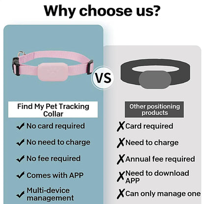 Cat Trackers GPS Cat Trackers Collar Pet Kitten GPS Collar Multifunctional Pet Smart GPS Trackers Pets Accessories For Dog Cat