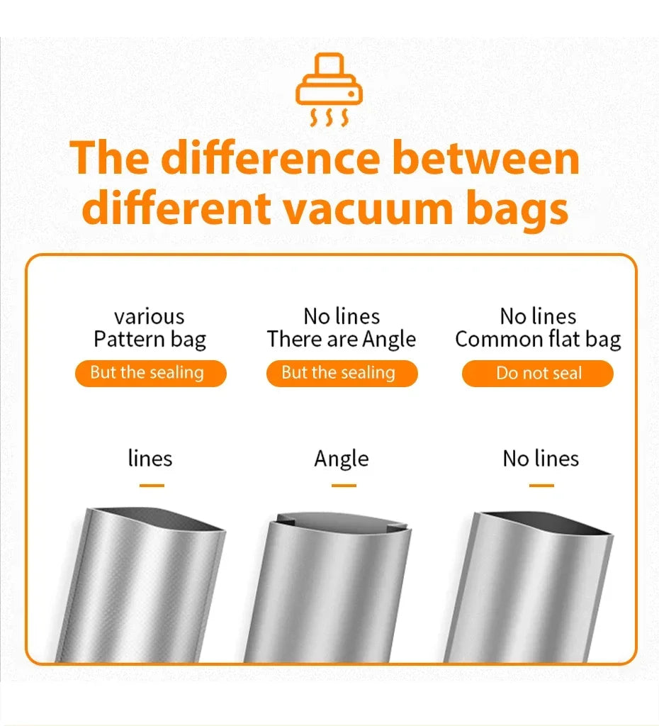 Vacuum Sealer Packaging Machine Food Vacuum Sealer With Free 10pcs Vacuum bags Household Vacuum Food Sealing