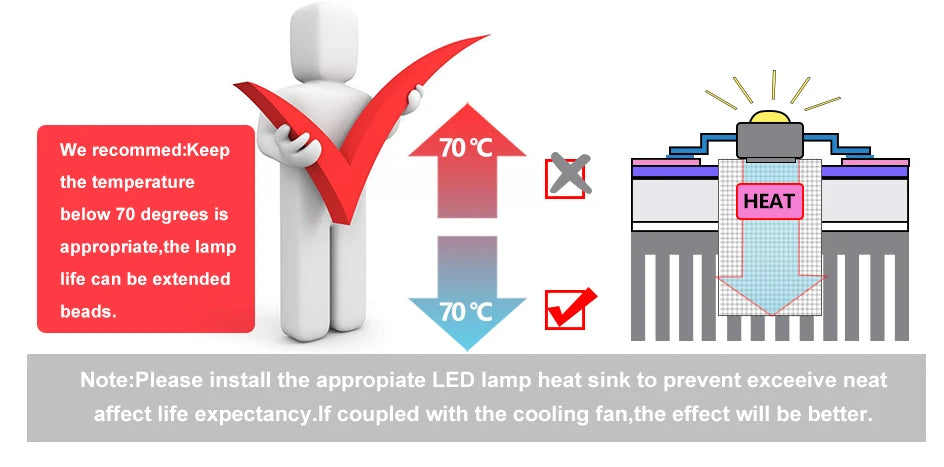 COB Chip LED Lamp 220V 10W 20W 30W 50W Smart IC No Need Driver Lampada LED Bulb Lamp For Flood Light Spotlight Diy Lighting