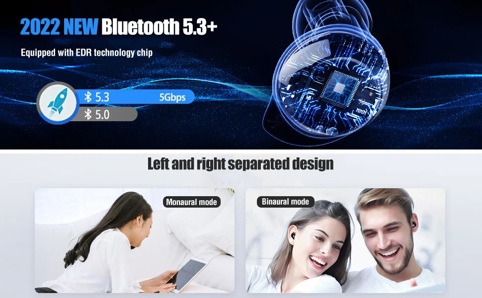 Wireless Earbuds Wireless 5.3 Headphones 48Hrs Music Bluetooth Earphones with Charging Case in Ear Headset with Mic LCD Display