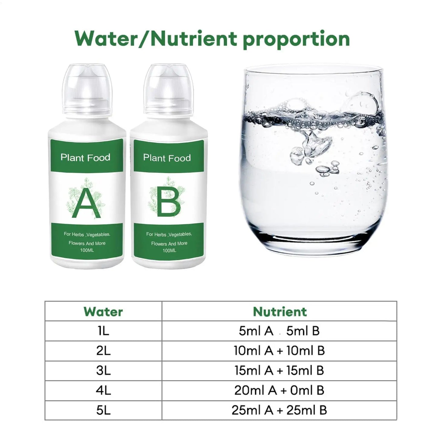 Fertilizer for Plants Plant Food A B Hydroponics Supplies 2 Piece Solution Growing System Accessories for Vegetables Fruits