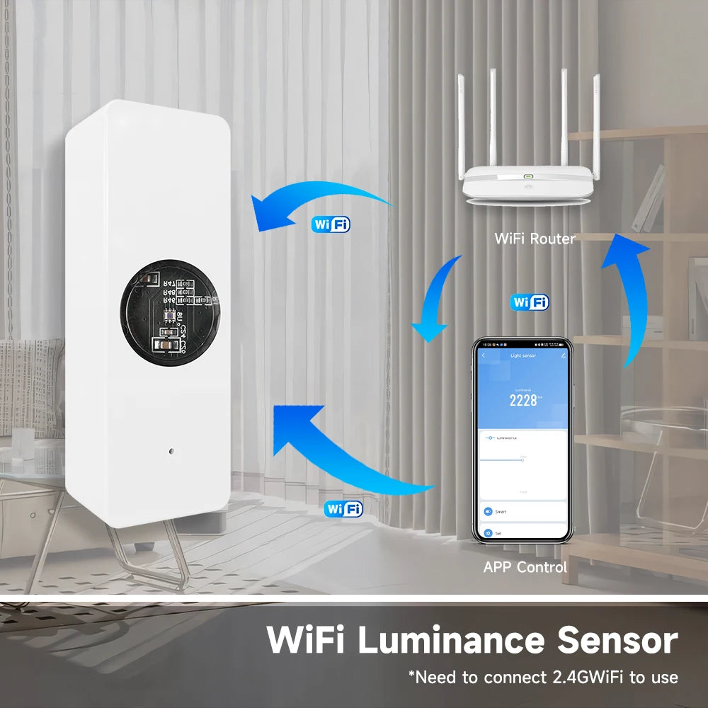 WiFi brightness sensors, light sensors, illumination brightness detectors and other smart home devices with Tuya Smart Life devi
