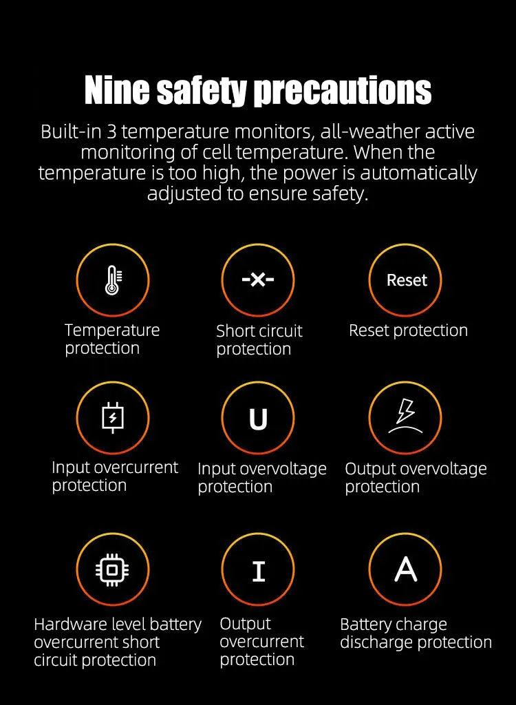 PD100W GaN Power Bank 20000mah/30000mah Build in Line High Definition LED Screen UFCS Phone Laptop Phone Portable Fast Charging