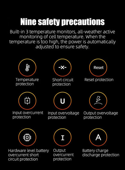 PD100W GaN Power Bank 20000mah/30000mah Build in Line High Definition LED Screen UFCS Phone Laptop Phone Portable Fast Charging