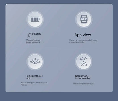 Newest Aqara Door Window Sensor P1 Zigbee 3.0 Remotely View Intelligent Linkage Smart home Devices Work With APP Homekit