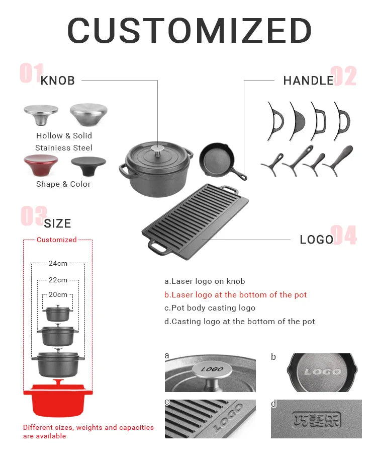 Cast Iron Pan Uncoated Frying Pan Small Frying Egg Pan Household Pan Kitchenware Set Oil Splashing Pan Cast Iron Cookware Frying