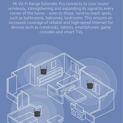 New Original Xiaomi Wifi Amplifier Pro 300M 2.4G Repeater Network Expander Range Extender Roteader Mi Wireless Wi-Fi Router