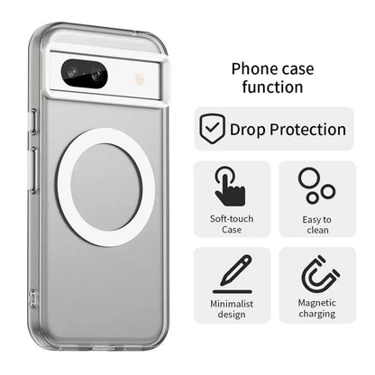 For Google Pixel 8A Case Magsafe Wireless Charging Cover Google Pixel 8A Case Shockproof Matte TPU Phone Bumper Google Pixel 8A