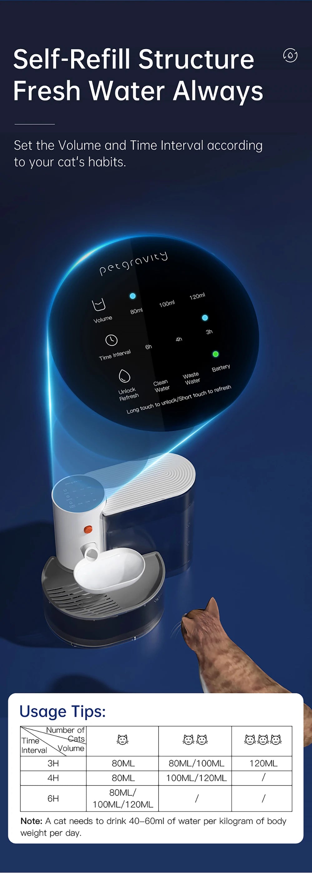 3L Pouring Cat Water Dispenser Flowing Water Charging Automatic Water Feeder Smart Pet Water Dispenser Can Set Amount of Water