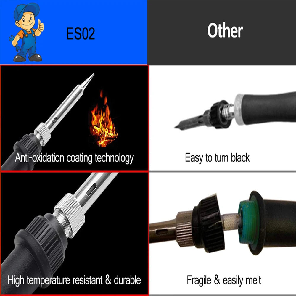 2024 Electric Soldering Iron 60W Adjustable Temperature Replaceable Soldering Iron Head Soldering Iron Pen Welding Kit