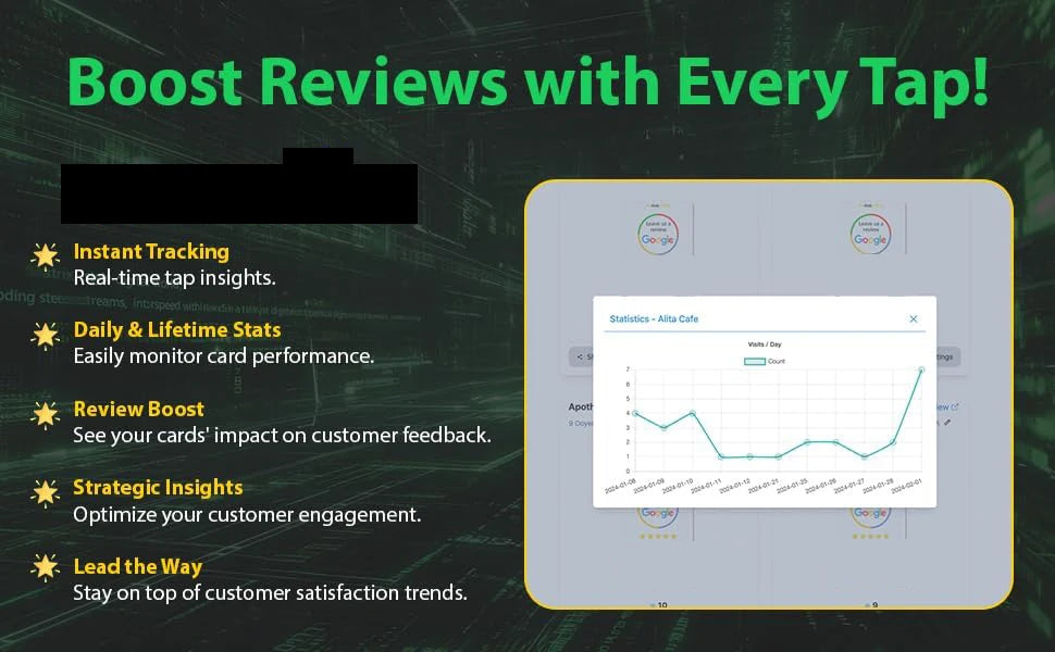 10/50/100Pcs Boost Review NFC Sticker Google Google Review NFC Sticker Increase Your Reviews Google Tap To Review Cards NFC Tag