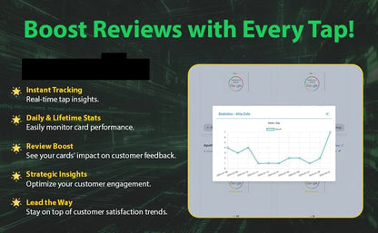 10/50/100Pcs Boost Review NFC Sticker Google Google Review NFC Sticker Increase Your Reviews Google Tap To Review Cards NFC Tag