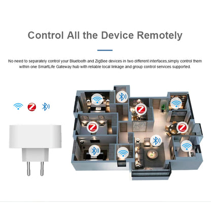 Tuya Smart ZigBee Gateway Hub Plug-in Type Multi-mode Bluetooth Gateway Bridge for Smart Home Automation Works with Alexa