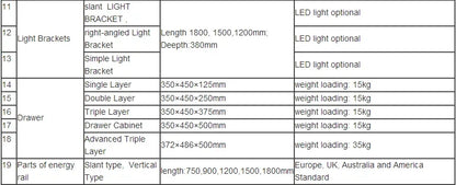 Electronic ESD Work Bench With Size Customized Service
