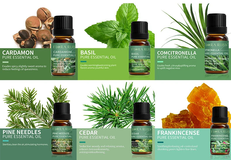 36 Essential Oils Aromatherapy-Essential Oils-100% Natural Essential Oils-Perfect for Diffuser,Humidifier,Aromatherapy Massage