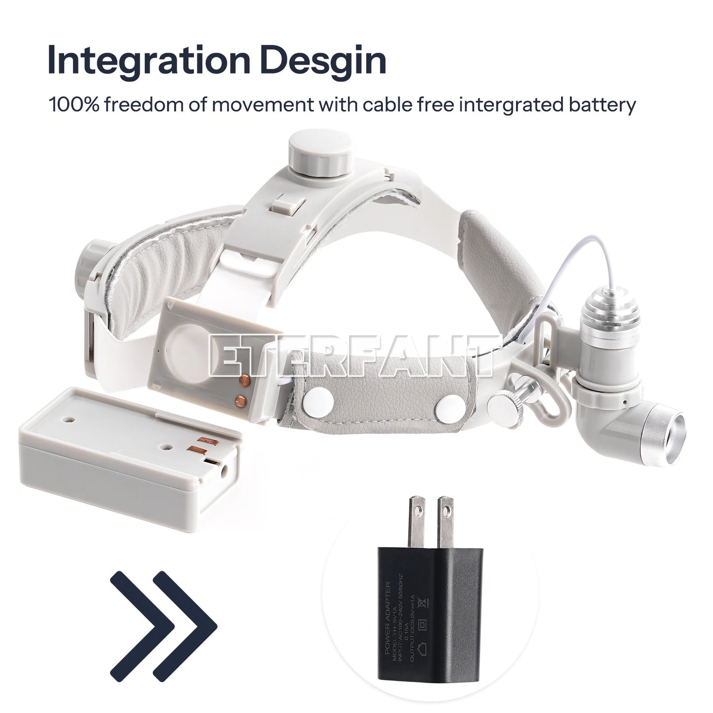 ETERFANT 10W LED Dental Medical Headband Head Light Good Light Spot ENT Specific Headlamp Ajustable