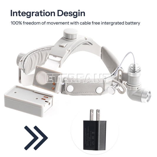 ETERFANT 10W LED Dental Medical Headband Head Light Good Light Spot ENT Specific Headlamp Ajustable