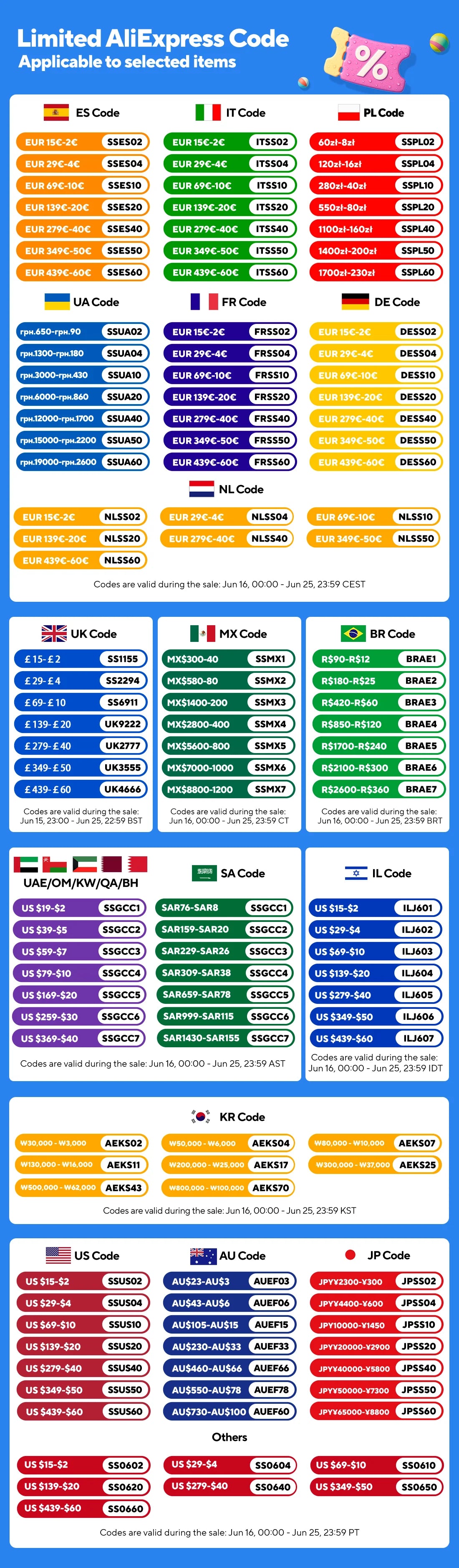 F11 Live Sound Card Streaming 5-Channel Mixer Sound Card Audio Mixer Professional Studio for Game Voice Podcast Live Streaming