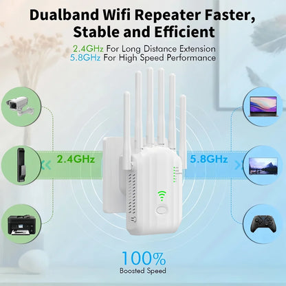 WiFi Extender 1200Mbps WiFi Signal Booster Dual Band 2.4G/5G Outdoor Signal Amplifier with Ethernet Port 360° Full Coverage