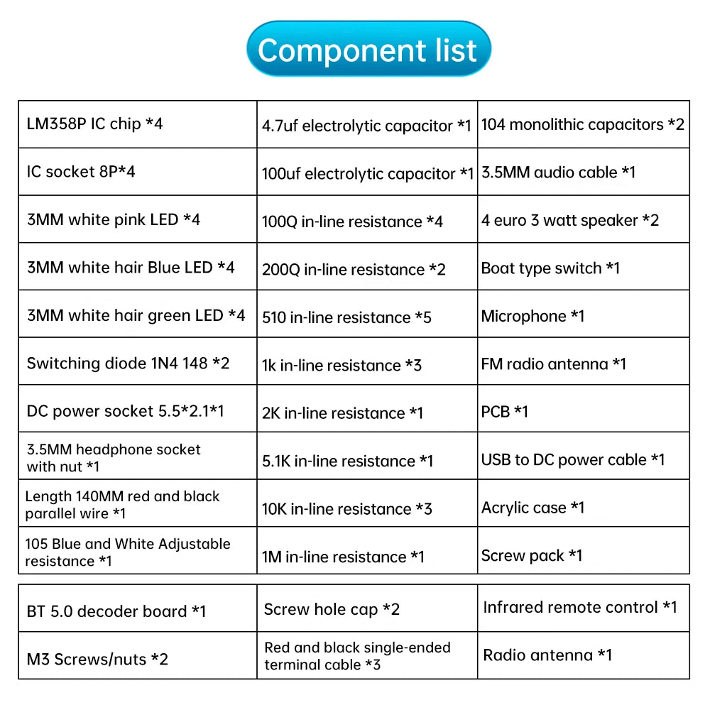 87.5-108MHZ FM Radio Stereo DIY Kit Amplifier Bluetooth Speaker Spectrum Electronic Fabrication DIY Electronic Kit