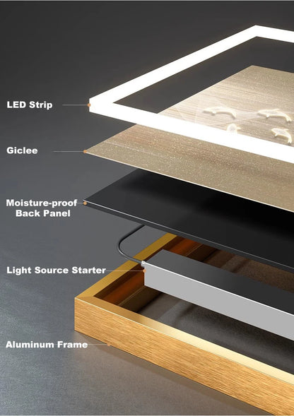 Entrance Decorative Wall Painting Lamp Living Room Background Wall Light Luxury Mural Light Corridor Hanging Abstract Painting