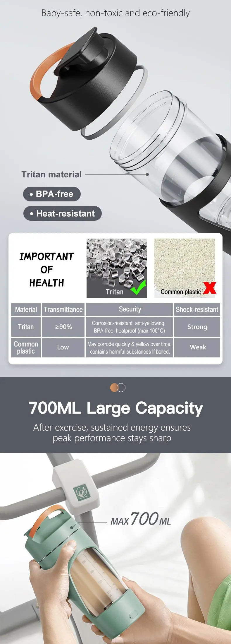 700ml new USB Electric Protein Shaker Bottle Portable Rechargeable Blender Cup Multipurpose 650ml Mixing Cups for Fitness