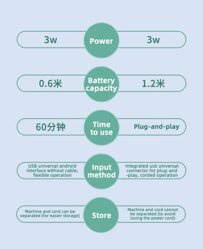 Electric Household Clothes Shaver Fabric Lint Remover Fuzz Electric Fluff Portable Brush blade Professional Lint Remover Trimmer