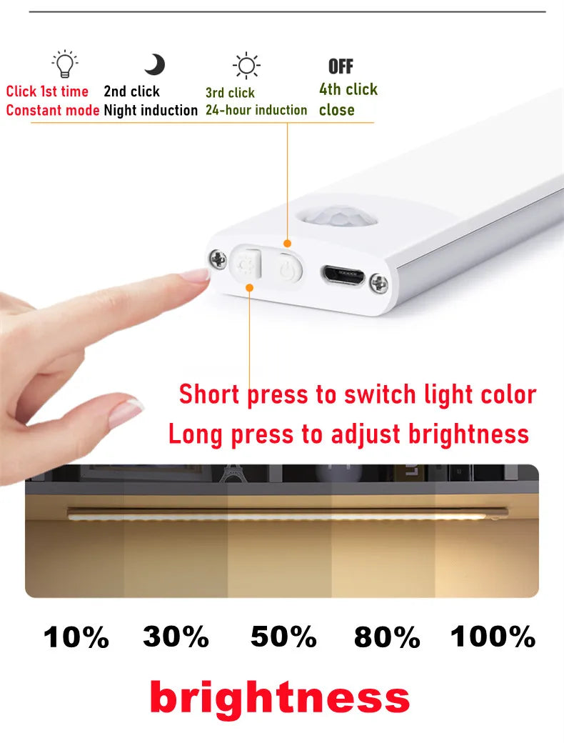 Under Cabinet Light Motion Sensor Light Rechargeable Magnetic Led Night Light Closet Light Kitchen Bedroom Lighting Night Light
