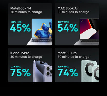 20000mAh 100W Large Capacity Power Bank Bidirectional Fast Charging Portable Powerbank Laptop External Spare Battery for Macbook