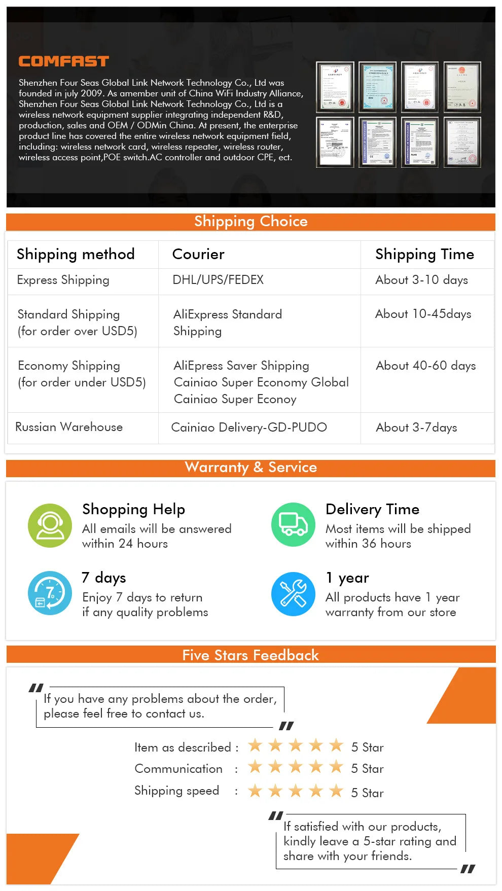 Comfast WiFi 6 Range Extender AX1500 2G&5GHz Dual Band WIFI6 Repeater 4*3dBi Antena Long Distance Range Signal Expansion Amplife
